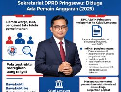 Publik Mendesak Bupati Merombak Total Struktur Birokrasi Sekretariat DPRD Pringsewu : Diduga Ada Pemain Anggaran (2025)