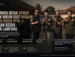 LSM TRINUSA Desak Aparat Penegak Hukum Usut Dugaan Korupsi Hibah PPIH di Bagian Kesra Bandar Lampung